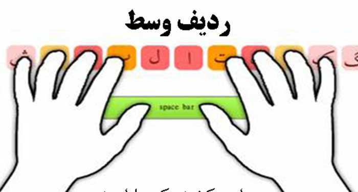 کارگاه تایپ ده انگشتی
